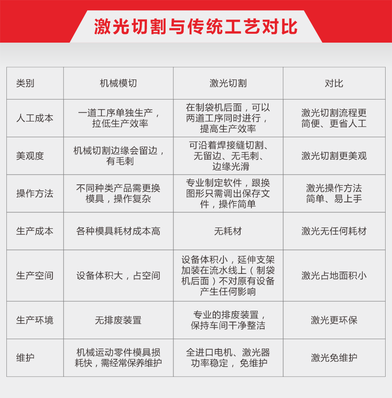 31-在線式全自動高速激光切割機12.png